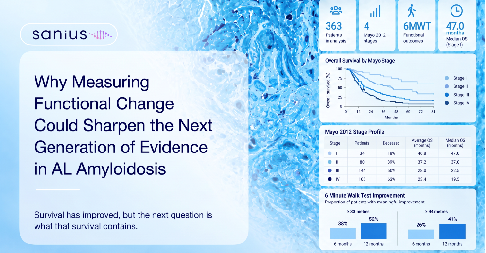 Why measuring functional change could sharpen the next generation of evidence in AL amyloidosis